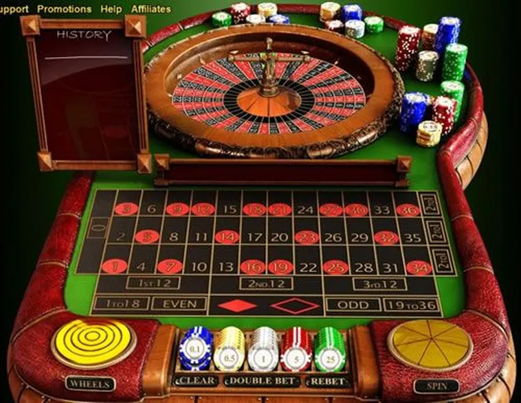 Hướng Dẫn Cách Chơi Roulette Nhà Cái AE888 Hiệu Quả Nhất