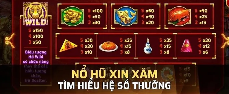 Hướng Dẫn Cách Chơi Nổ Hũ Xin Xăm Tại AE888 Một Cách Hiệu Quả